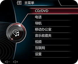 汽車服務系統